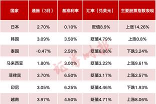 188金宝搏能不能相信截图3