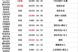 ?坎帕纳连场双响，距队史射手王伊瓜因只差6球，领先梅西12球